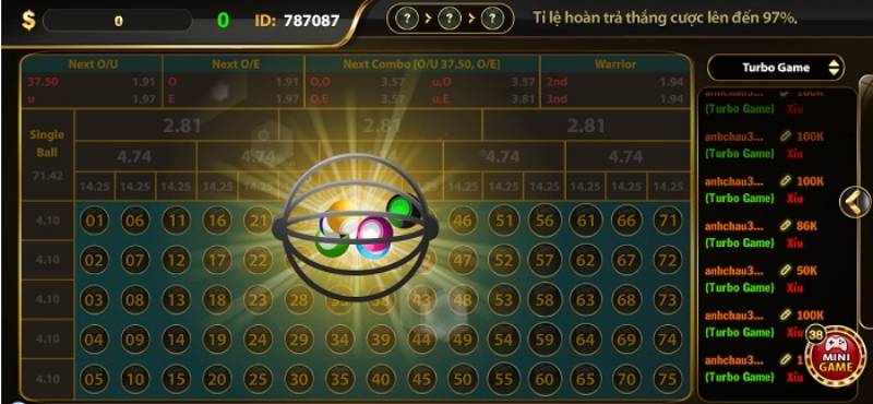 Go88 Mzone - game đổi thưởng tài xỉu, cổng game Go88 uy tín số 1 9/2025 16 Học Cách Chơi Number Game Đúng Chuẩn Để Thắng Đậm